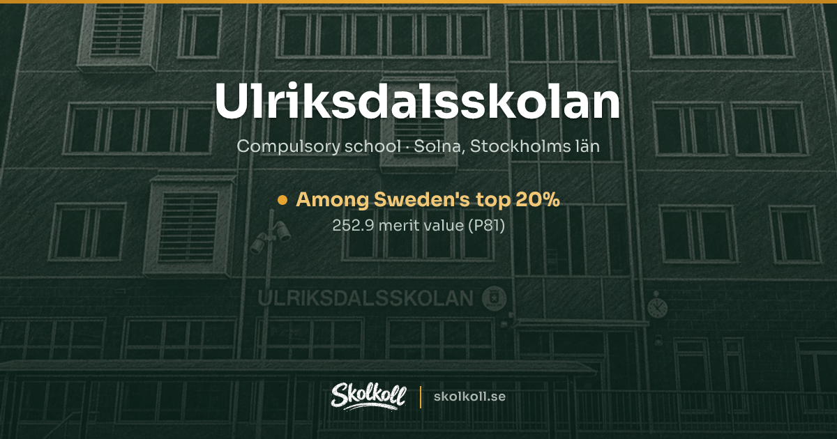 Ulriksdalsskolan in Solna, Sweden – grade 252.9 (top 19%)
