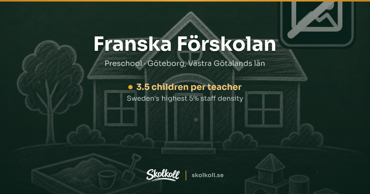 Franska Franska Förskolan in Göteborg, Sweden — preschool overview