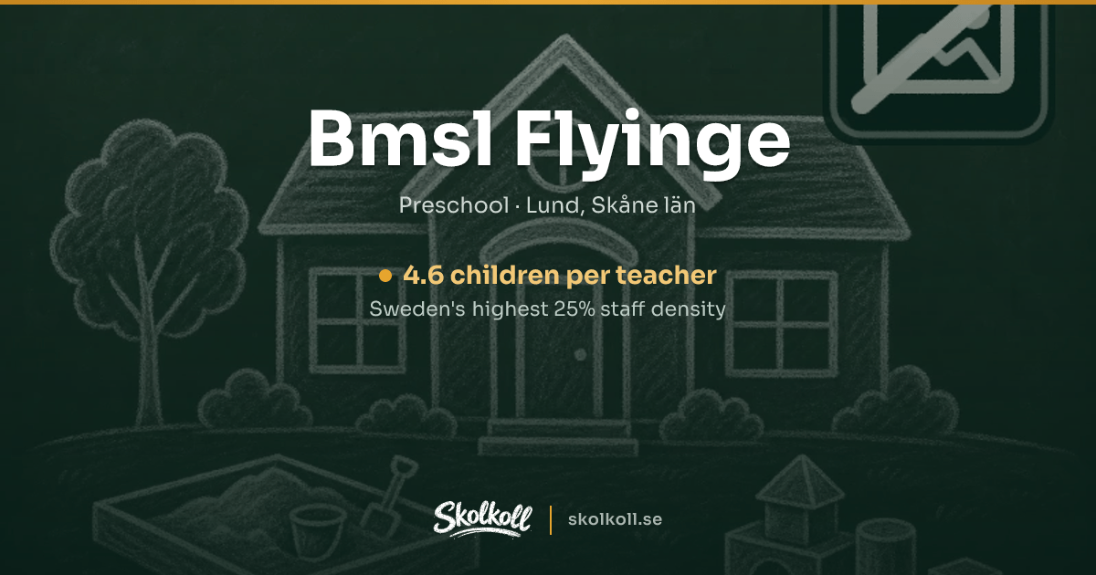 Bmsl Flyinge in Lund, Sweden — preschool overview