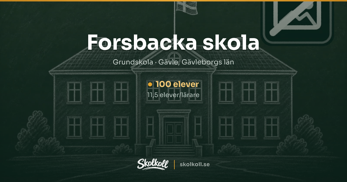 Forsbacka skola i Gävle, Strömgatan 1 – resultat och fakta