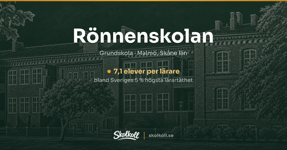 Rönnenskolan i Malmö, Rönnblomsgatan 7 – betyg 201,9