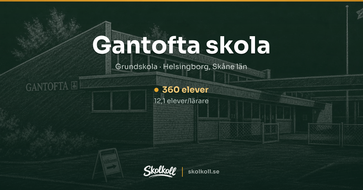 Gantofta skola i Helsingborg – betyg 227,6 (topp 48%)