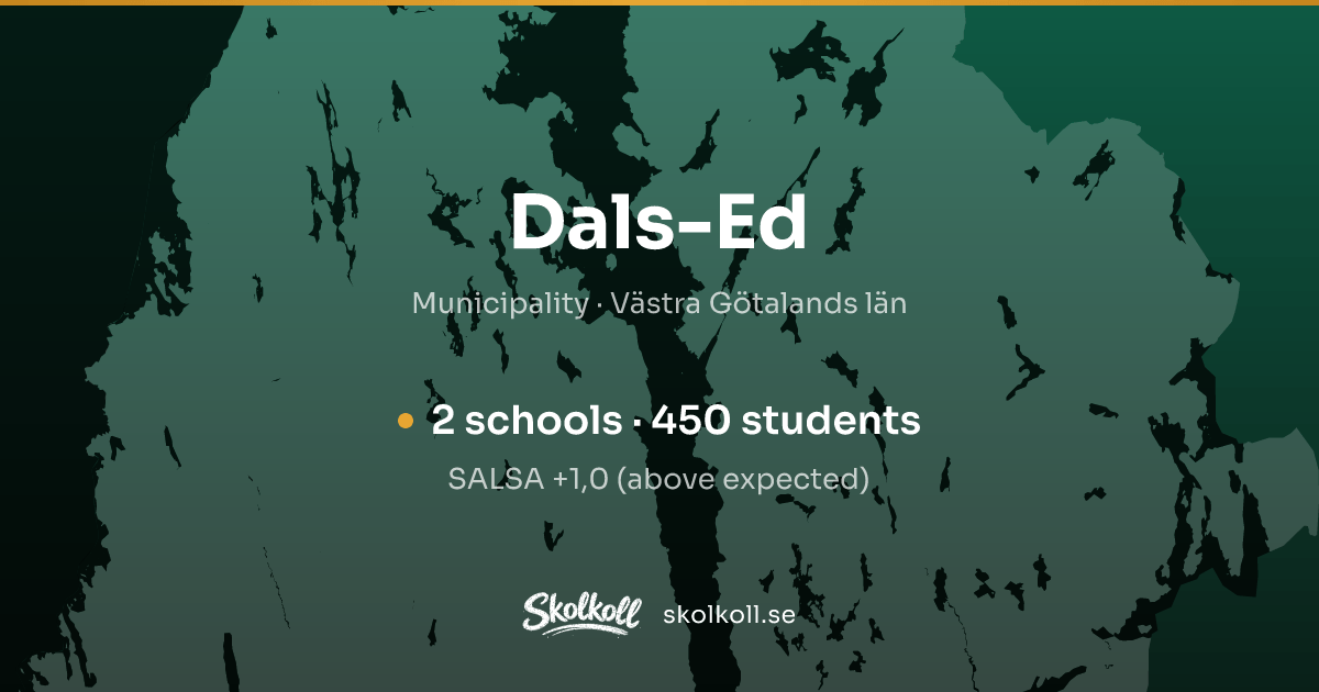 Schools in Dals-Ed, Sweden — 10 schools | Skolkoll