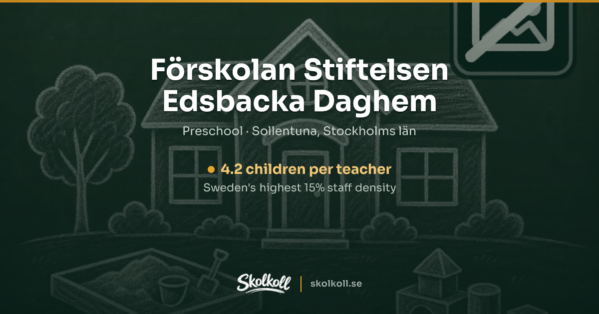 Förskolan Stiftelsen Edsbacka Daghem in Sollentuna, Sweden