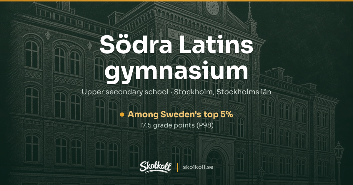 Södra Latins gymnasium in Stockholm, Sweden