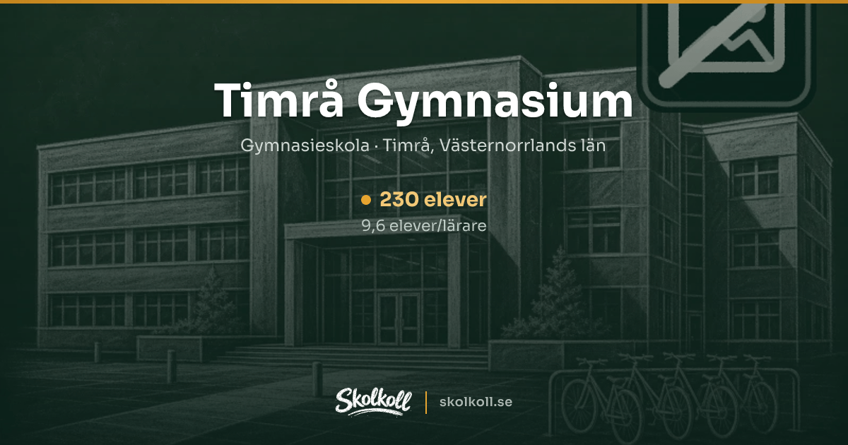 Timra Drops Timrå Gymnasium, Gymnasievägen 2 – resultat och fakta