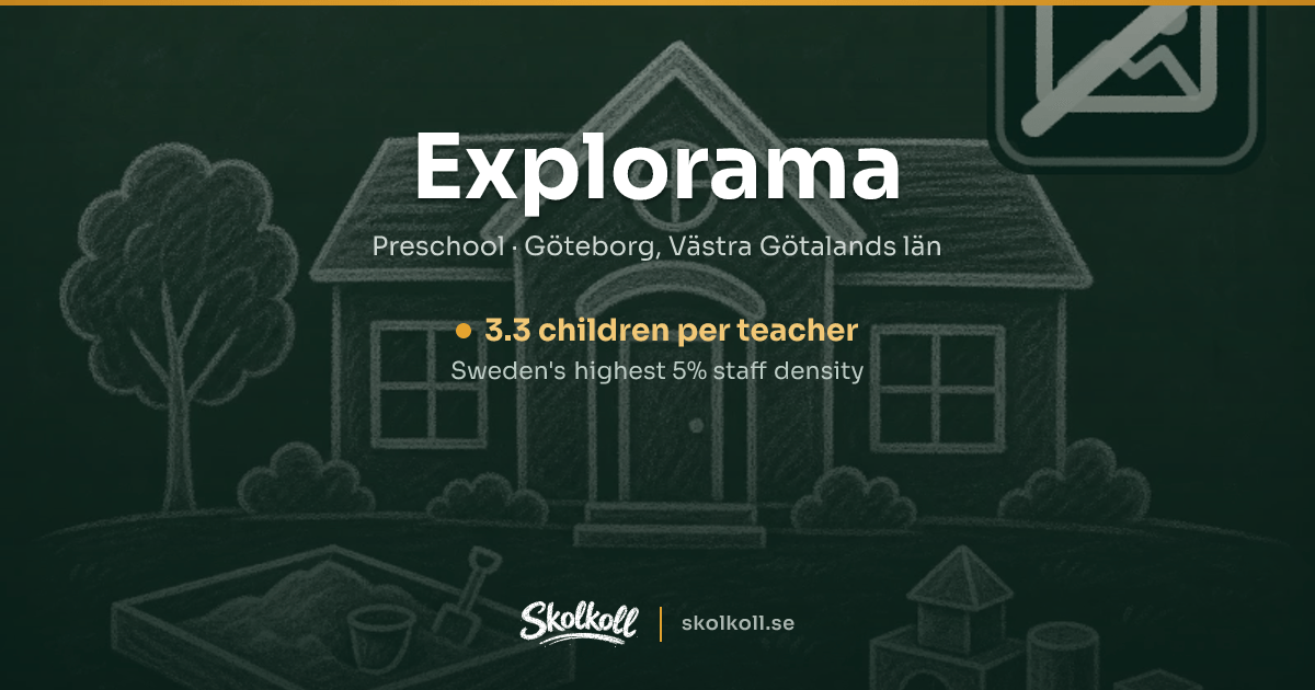 Explorama in Göteborg, Sweden — preschool overview