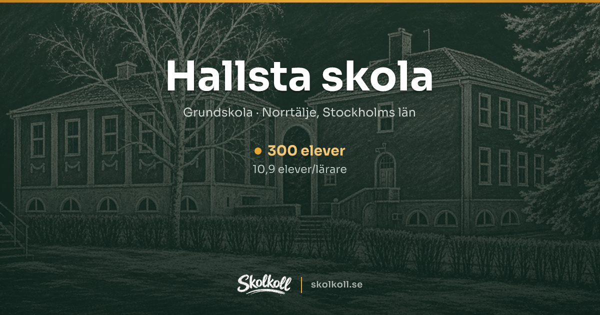 Hallsta skola i Norrtälje, Skolvägen 15-17 – betyg 198,1