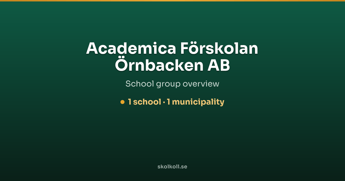Academica Förskolan Örnbacken AB – Schools, results and comparisons ...