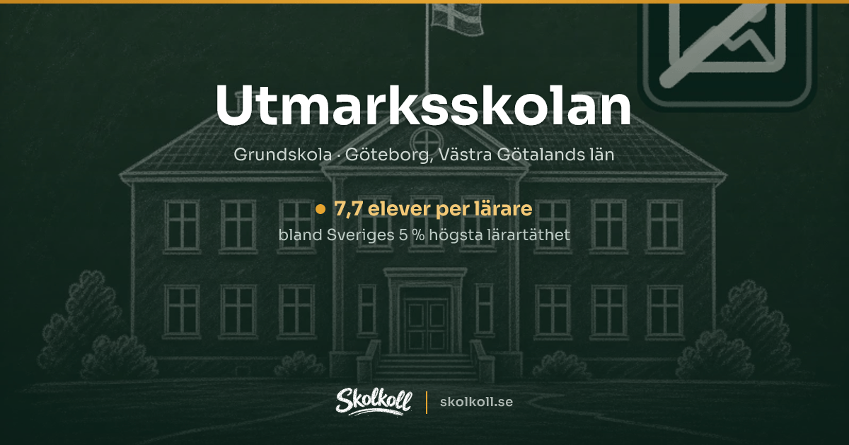 Utmarksskolan i Göteborg, Aprilgatan 2C – betyg 194,3