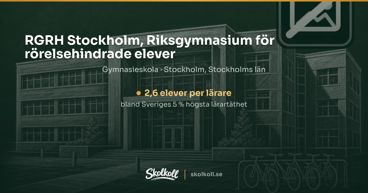 Rgrh RGRH Stockholm, Riksgymnasium för rörelsehindrade elever