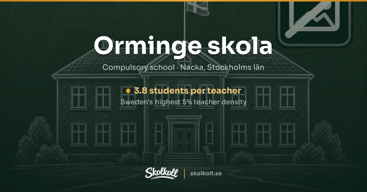 Orminge Orminge skola in Nacka, Sweden – results and facts