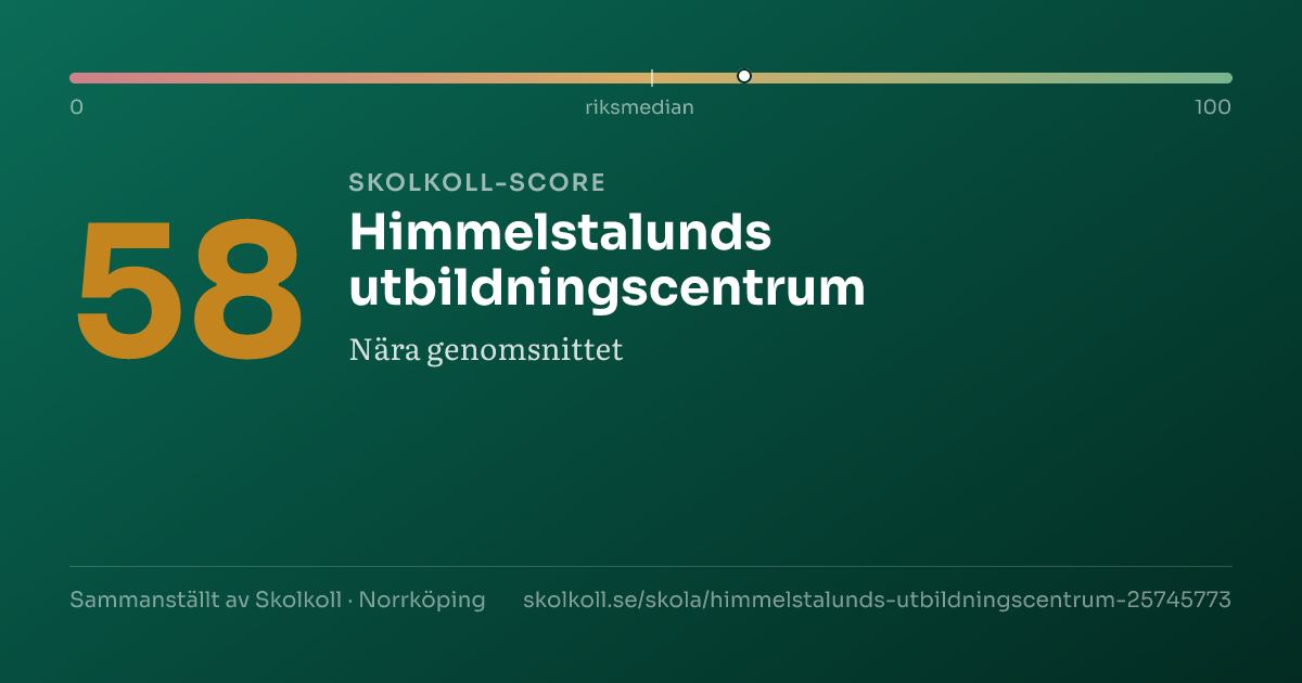 Skolkoll-score för Himmelstalunds utbildningscentrum