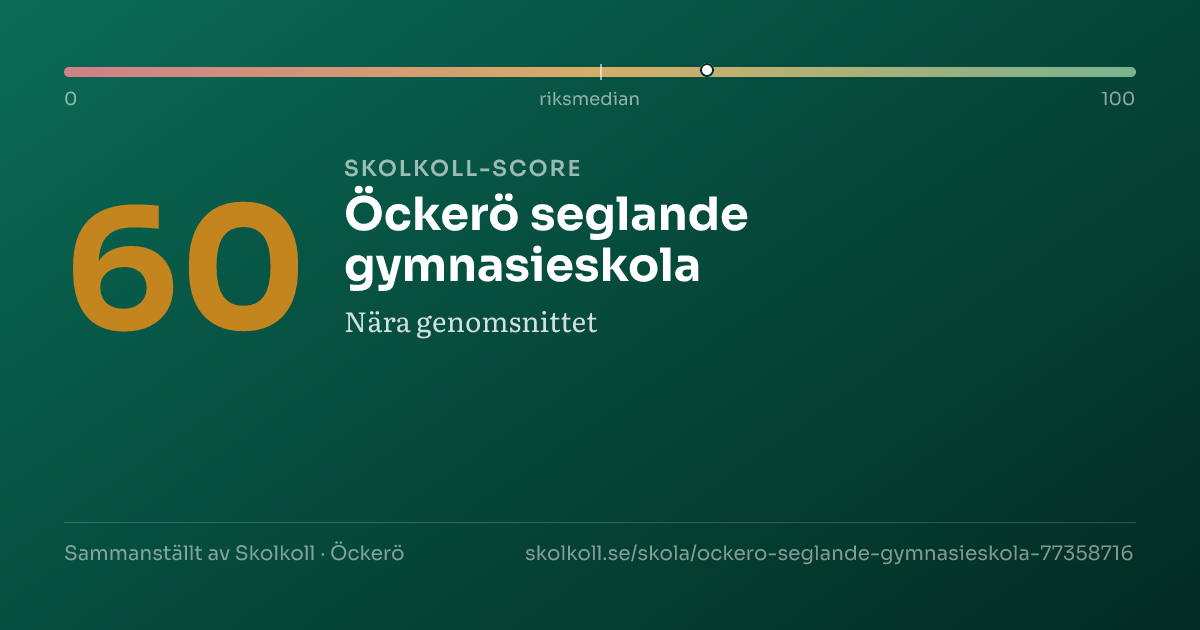 Skolkoll-score för Öckerö seglande gymnasieskola