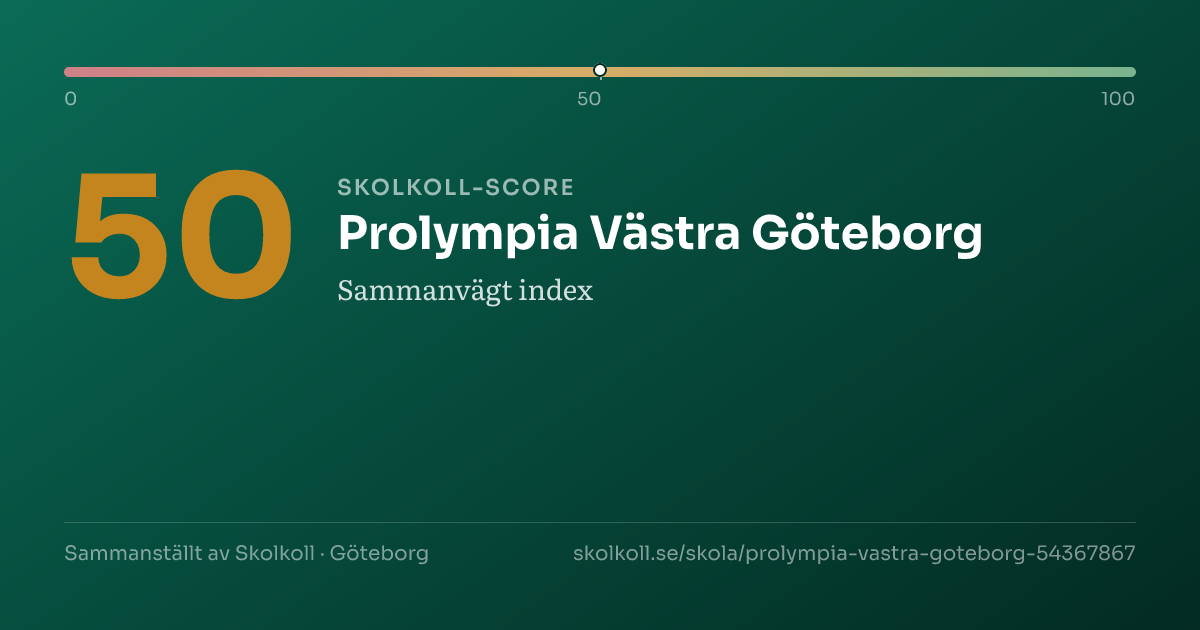 Skolkoll-score för Prolympia Västra Göteborg